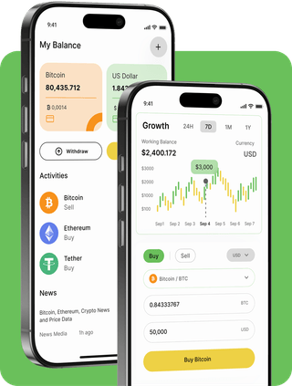 Braven Fundmere trading platform dashboard displaying real-time market data