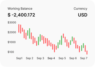 Traders on Braven Fundmere reviewing financial market data