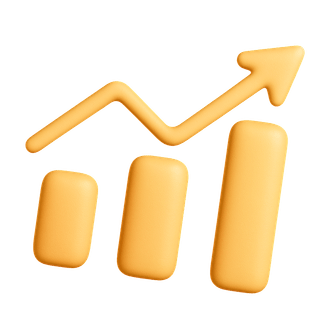 Braven Fundmere platform dashboard with a step-by-step trading process walkthrough